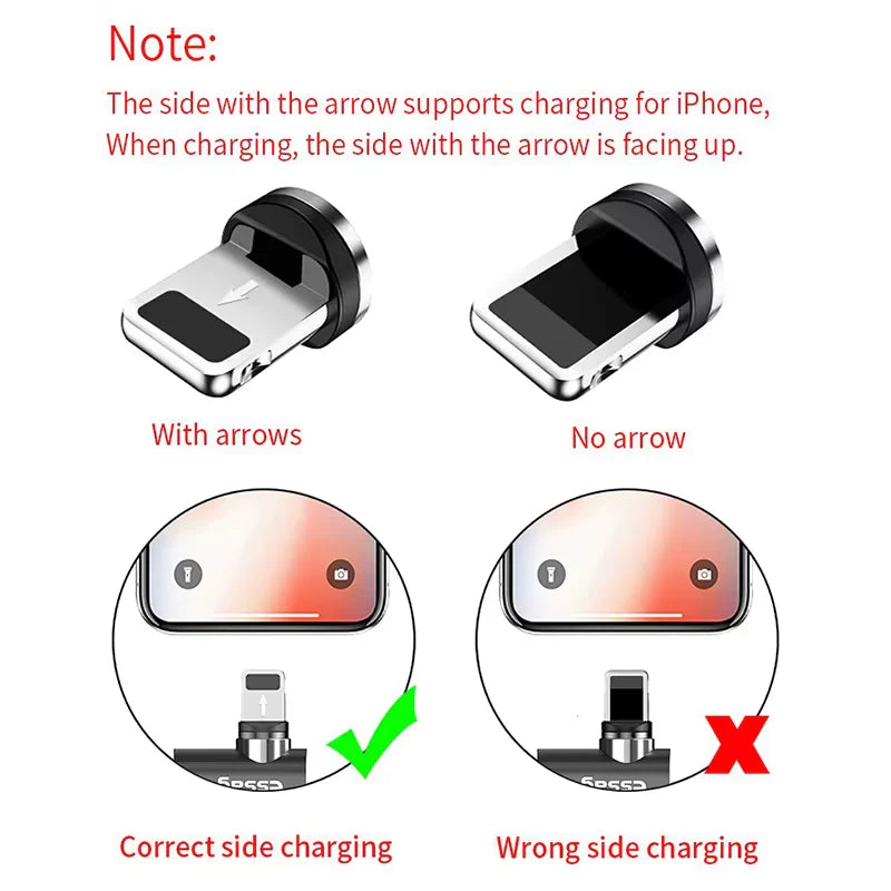 540° Rotating Magnetic Fast Charging Cable for Micro USB and Type C Devices, Compatible with Iphone and Xiaomi
